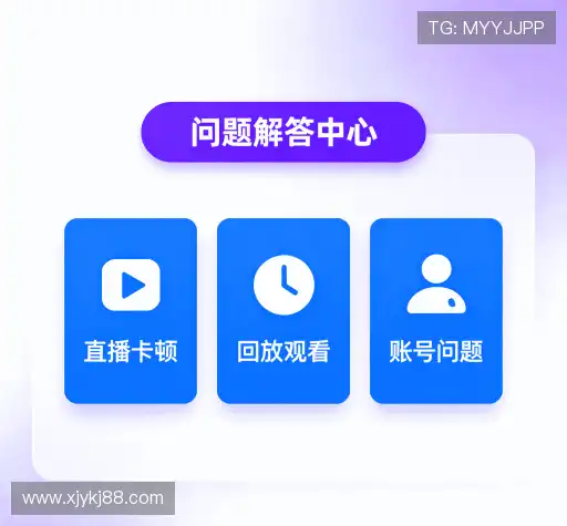 问题解答库